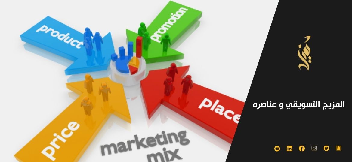 ما هي عناصر المزيج التسويقي وانواعه 4P’s و 7P’s